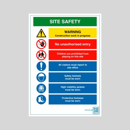 Site Safety Warning Messages RD SS0232